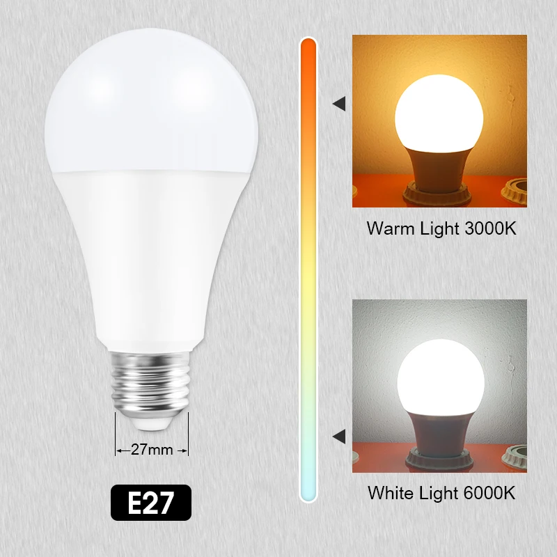 E27 Светодиодная лампа 30 Вт 20 Вт 15 Вт 9 Вт 5 Вт 3 Вт Светодиодный светильник AC180-265V Прожектор Холодное / теплое Белая светодиодная лампа для домашнего освещения гостиной4