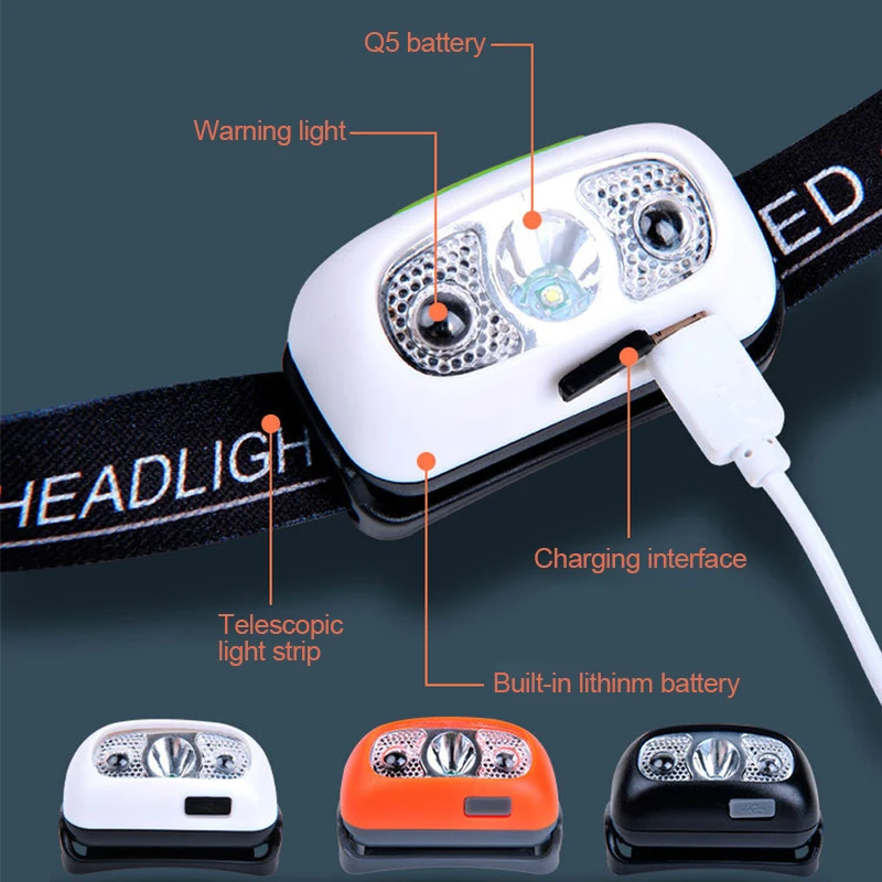  мощный сенсор налобный фонарь мини перезаряжаемый USB-фонарик на открытом воздухе водонепроницаемый фонарик для кемпинга фонарь ночная рыбалка5